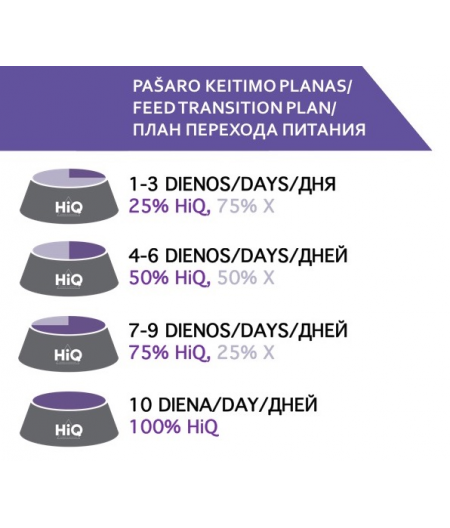 food-transition-plan_1529942378-be3f3eac2afc50abaad7c5703bc1e4cb.jpg